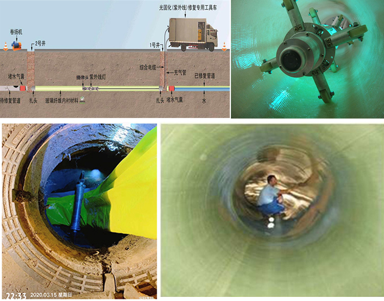 浩口原种场UV-CIPP内衬修复
